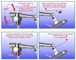 Stonfo Sidontapenkki Elite Vise -Era Lindroos 653 1 elite