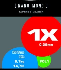 Vision Nano Mono -perukesiima