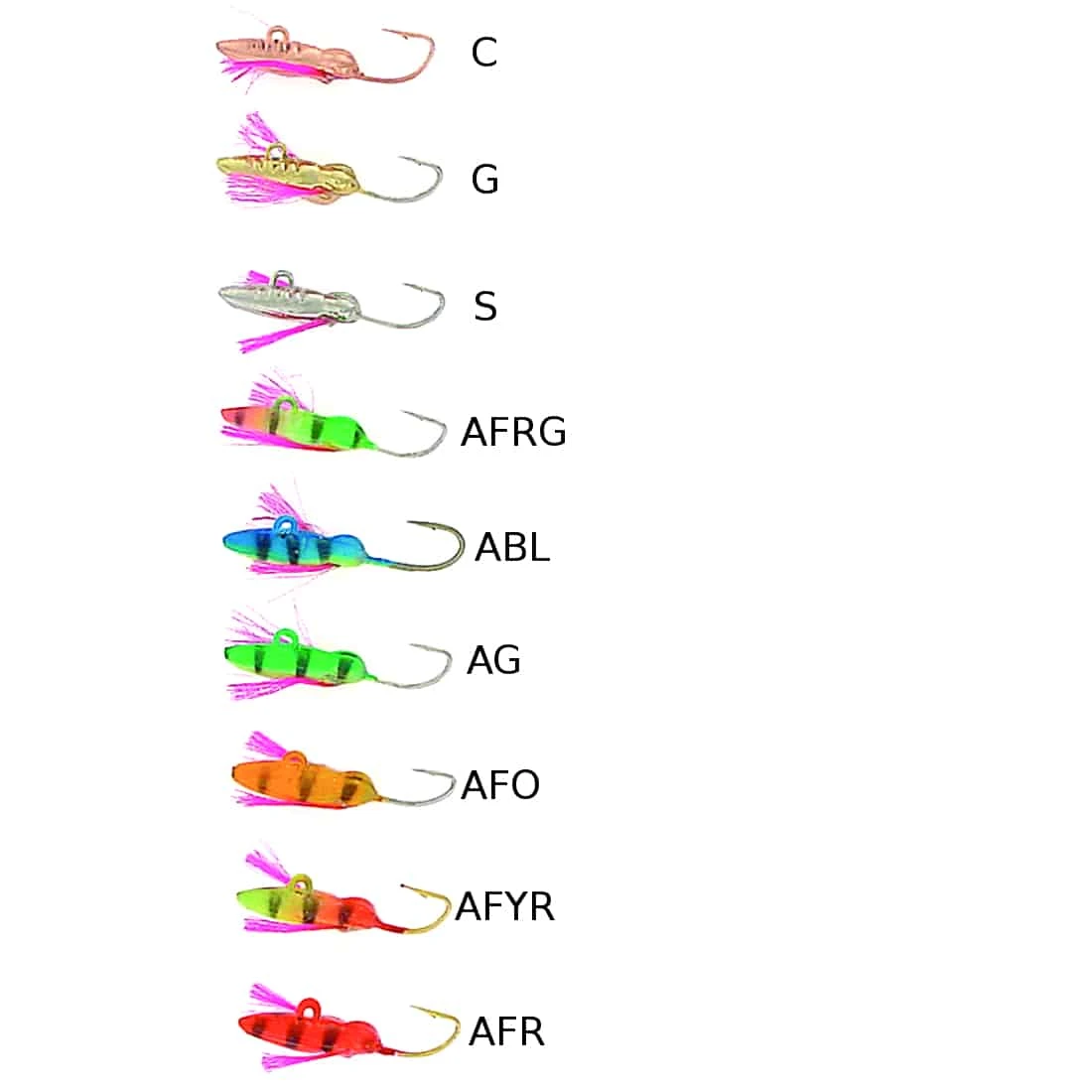 Ötökkä 1 Ötökkä
